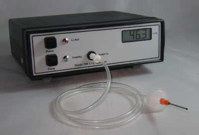 Model 908便携式在线CO2分析检测仪