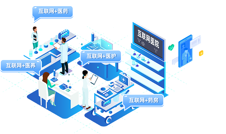 图片展示