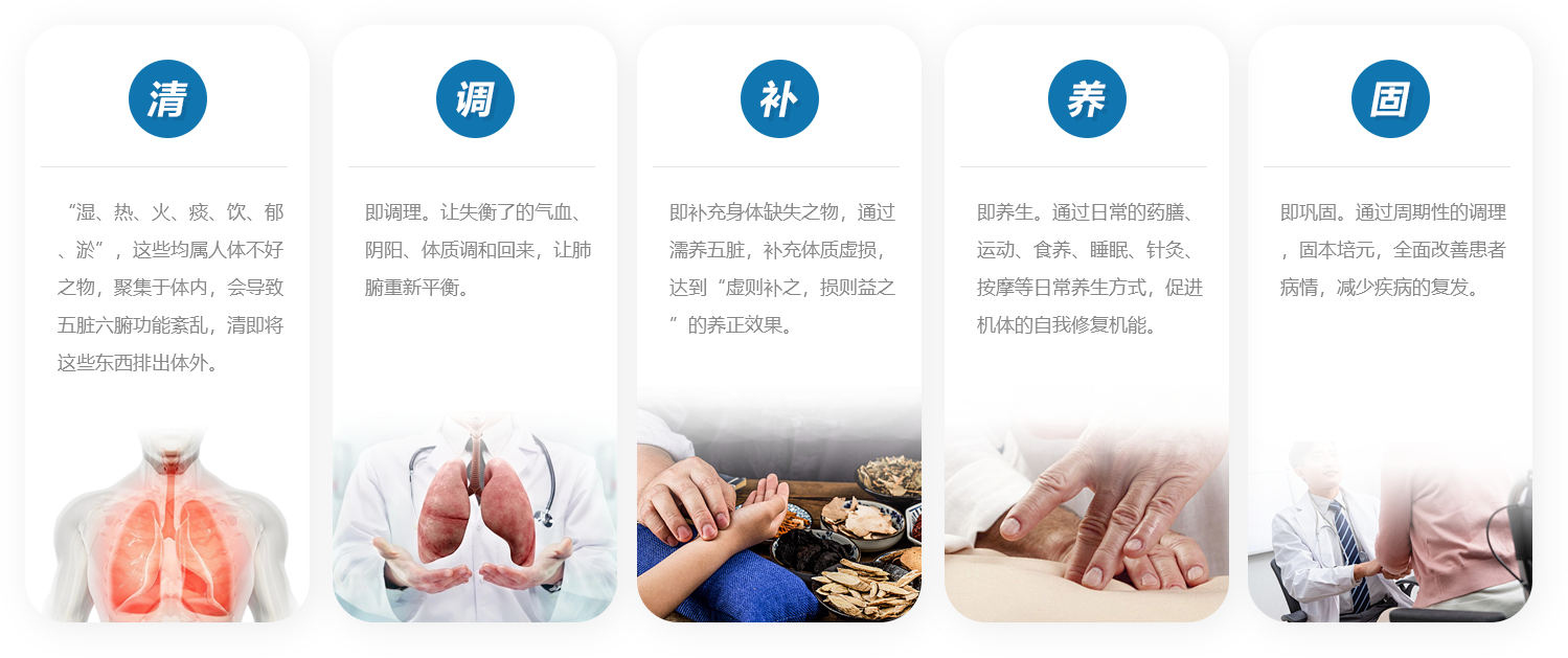 图片展示