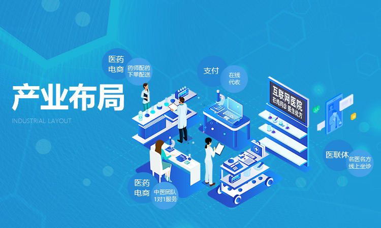 图片展示