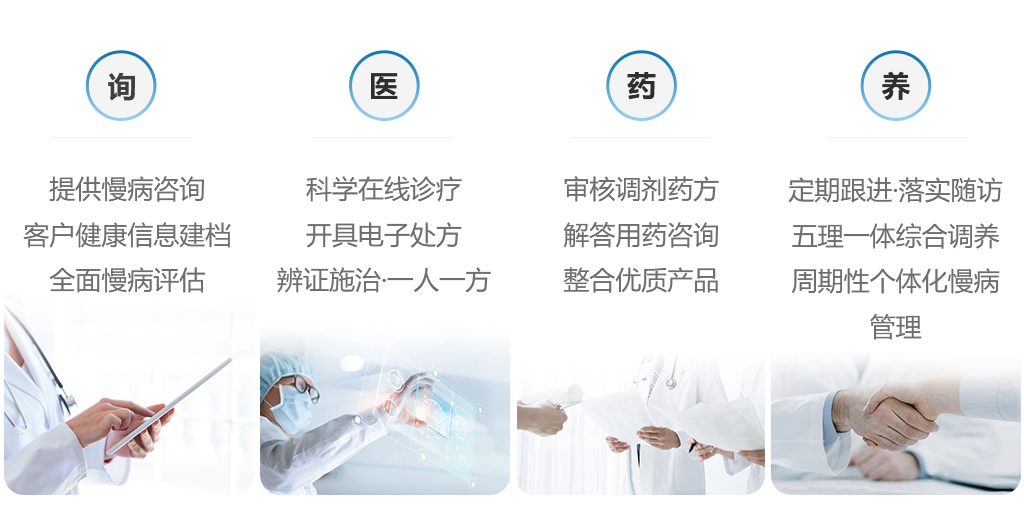 图片展示