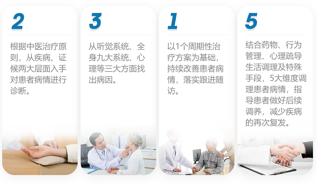 图片展示