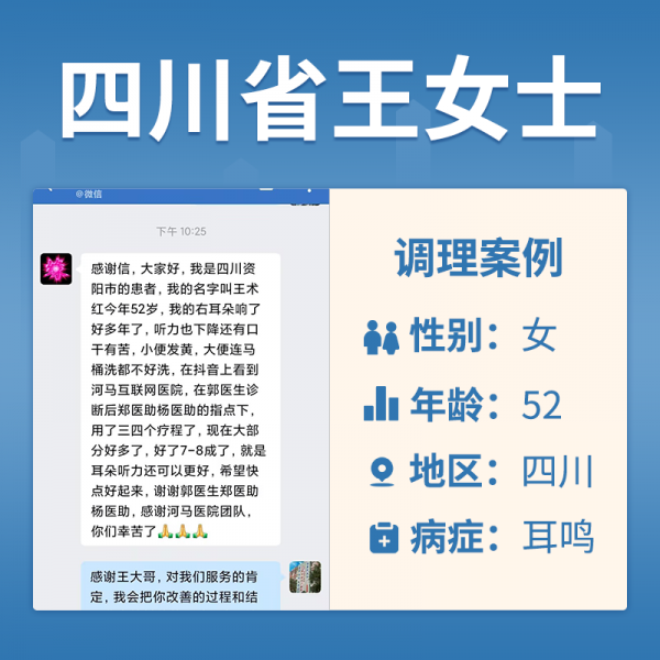 王述红4055508右耳朵响了好多年了，听力也下降