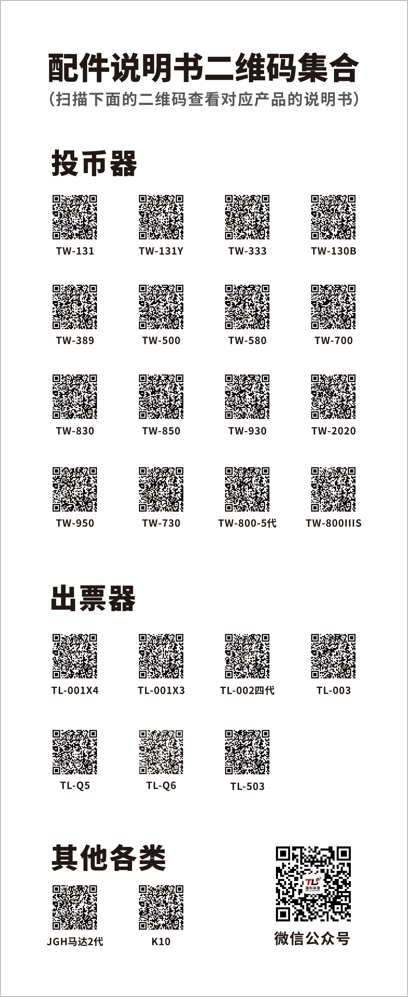 配件说明二维码集合