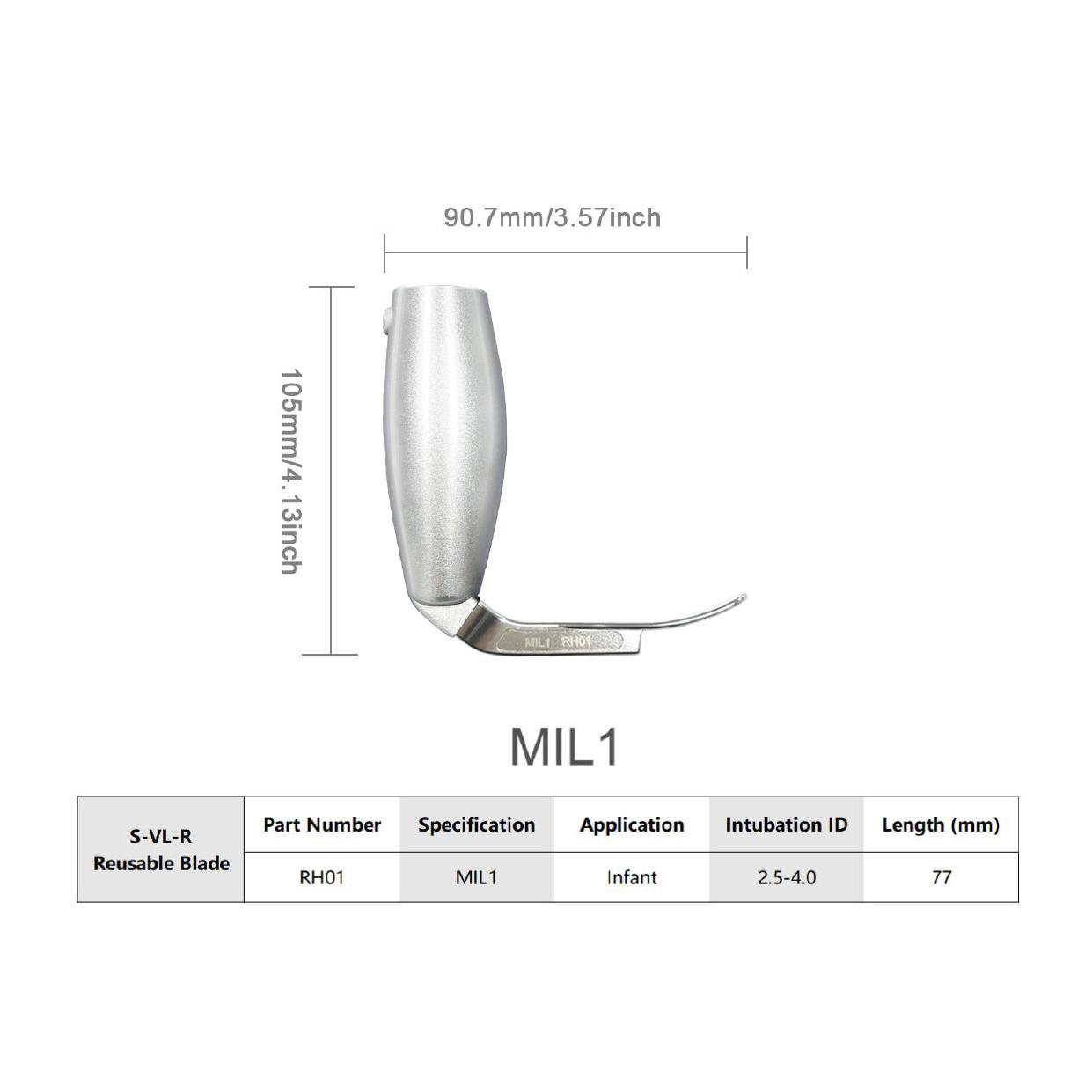 MIL 1 Reusable Blade 