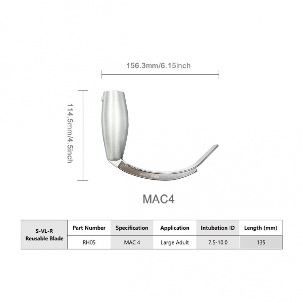 MAC 4 Reusable Blade