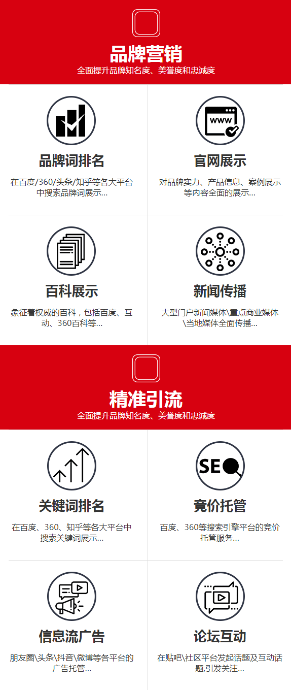 图片展示