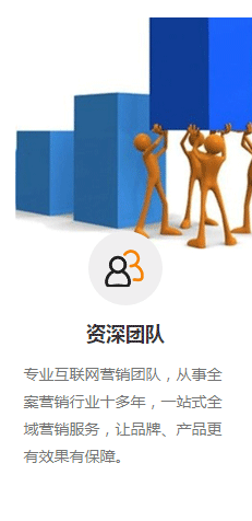 图片展示