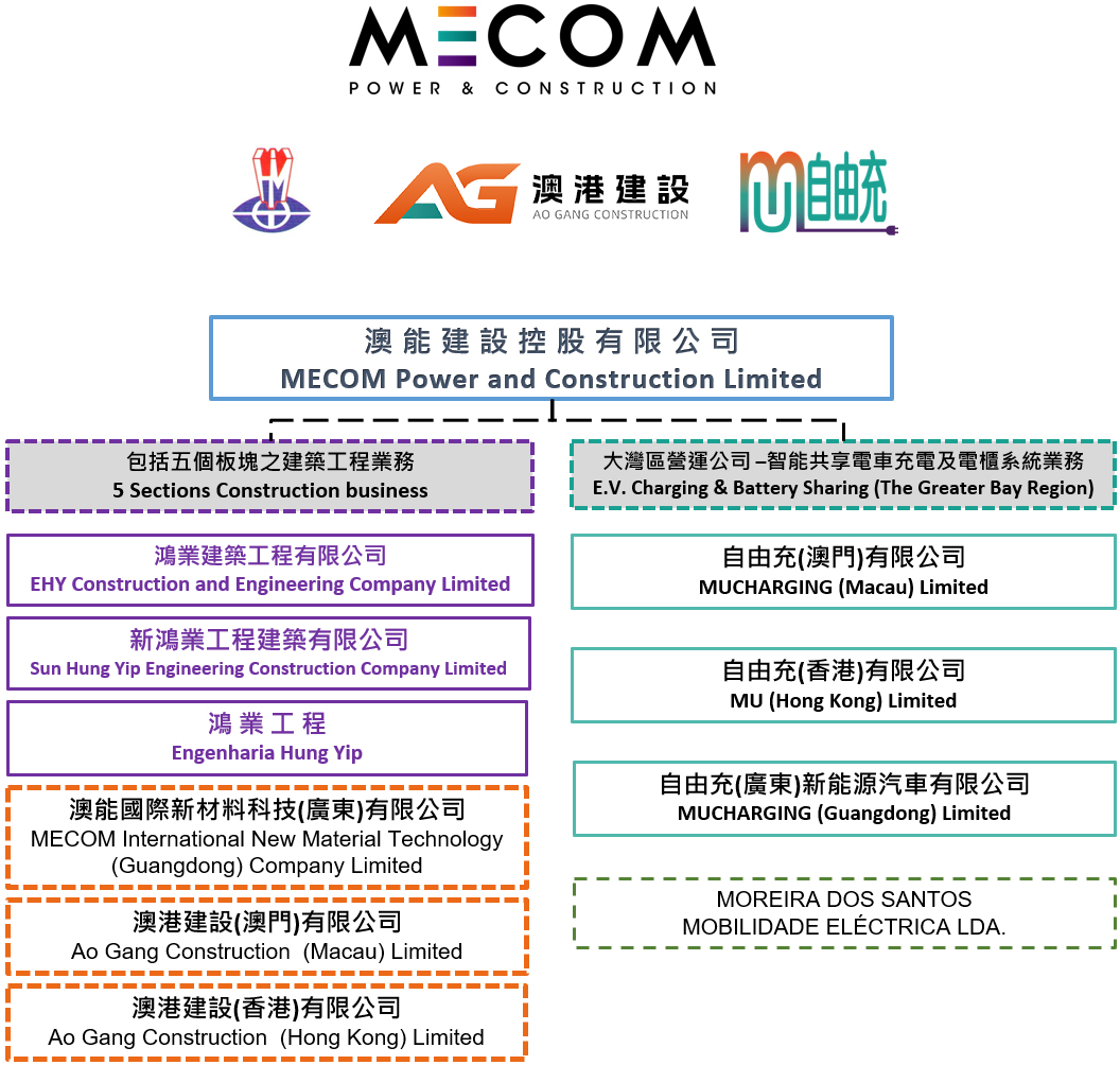 图片展示