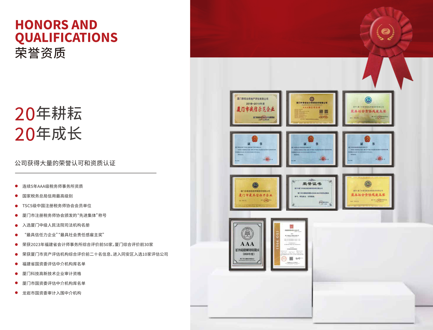 图片展示