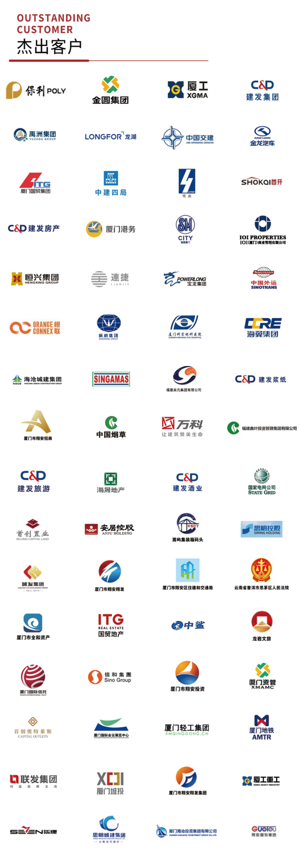 图片展示