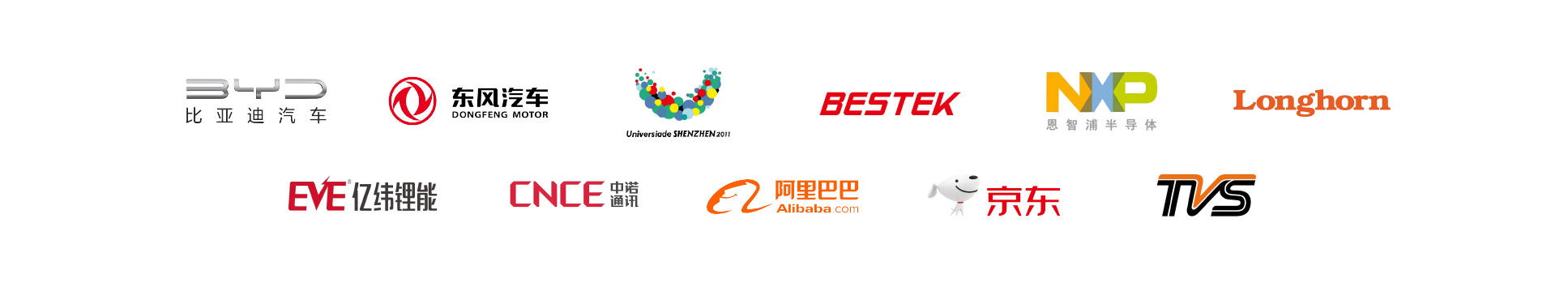 图片展示