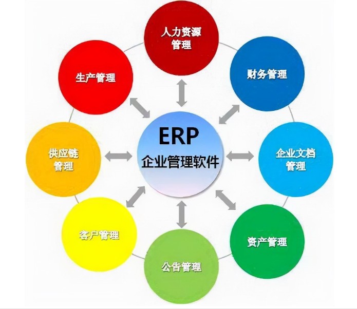 图片展示