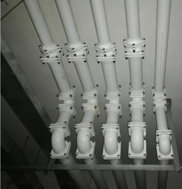 Today's market is turbulent! Stainless steel market analysis outlook