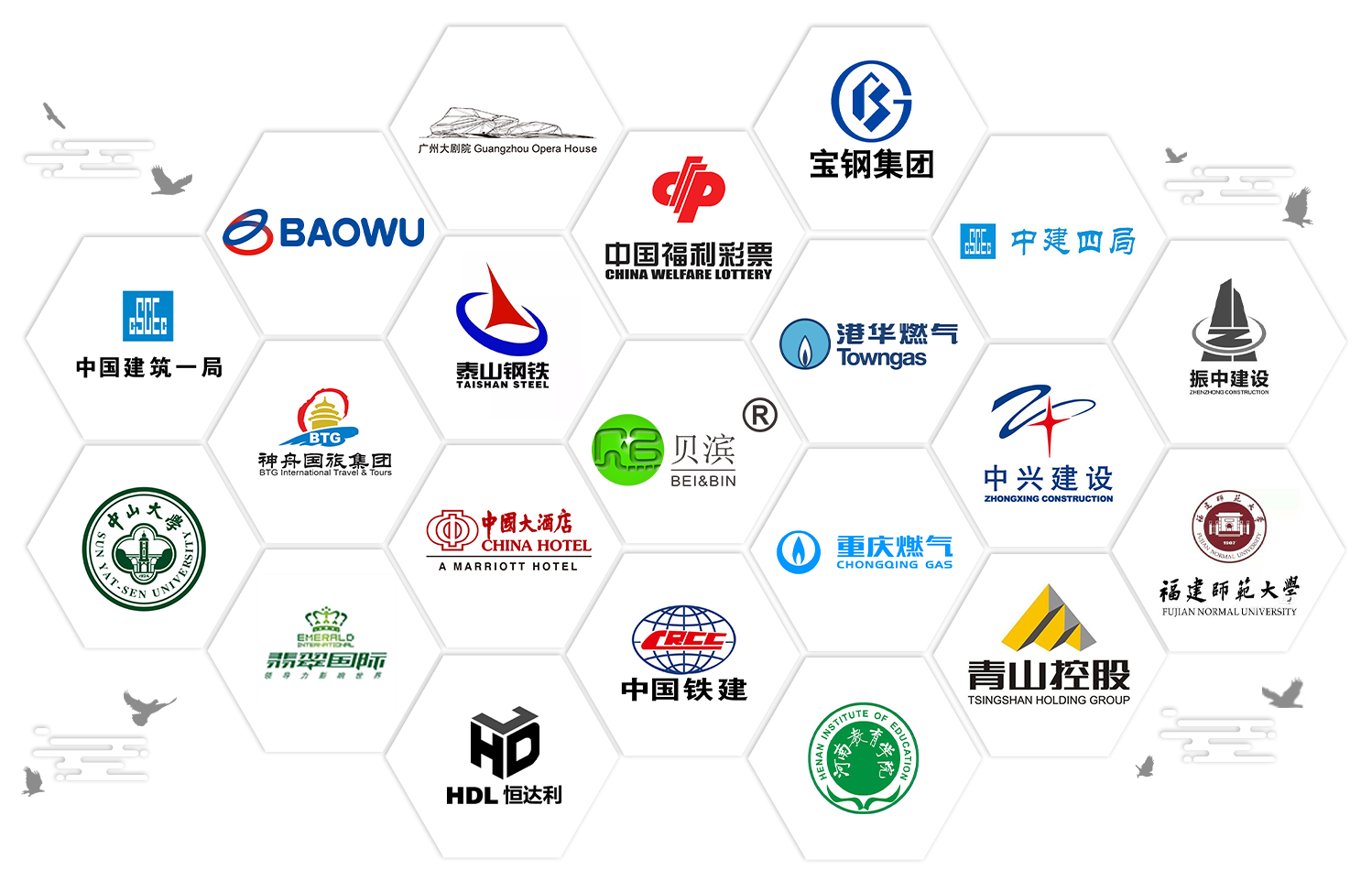 图片展示