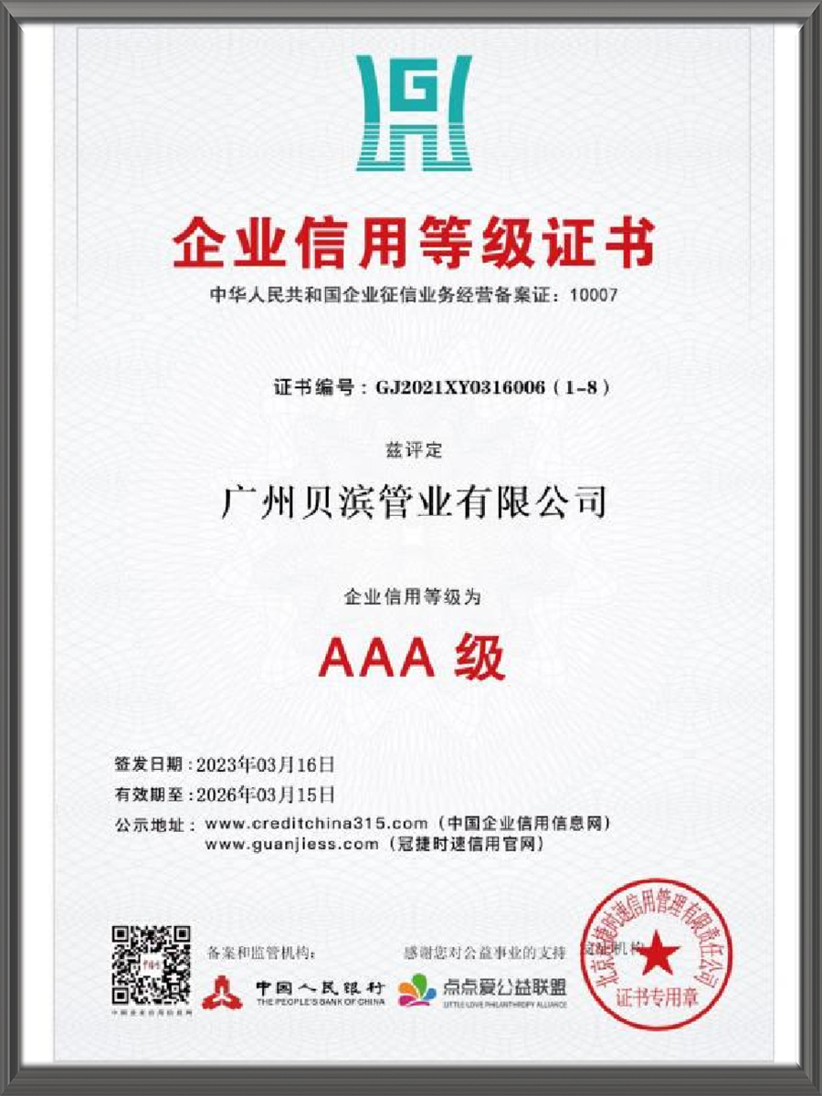 AAA Enterprise Credit Rating Certificate