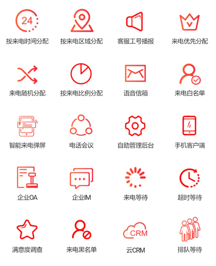 图片展示
