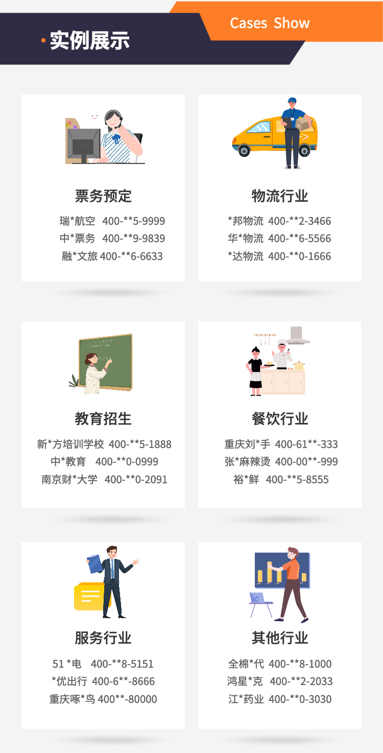 图片展示