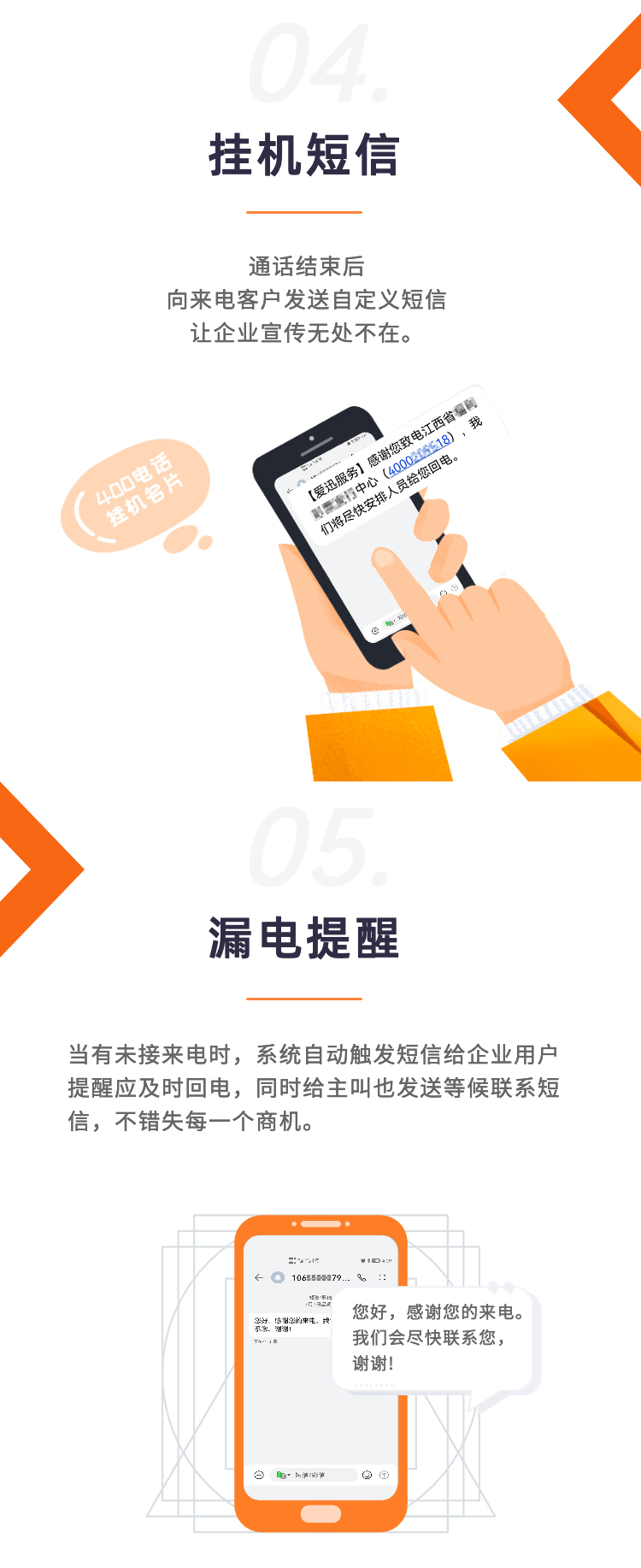 图片展示