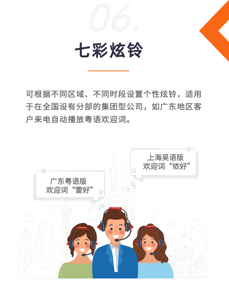 图片展示