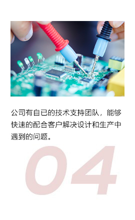 图片展示