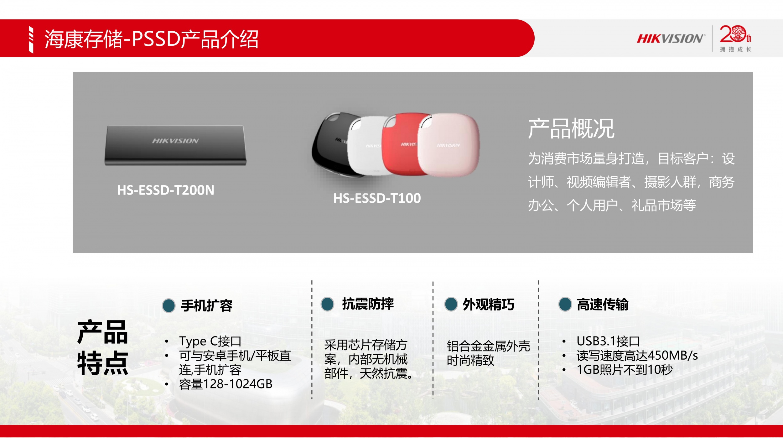 图片展示