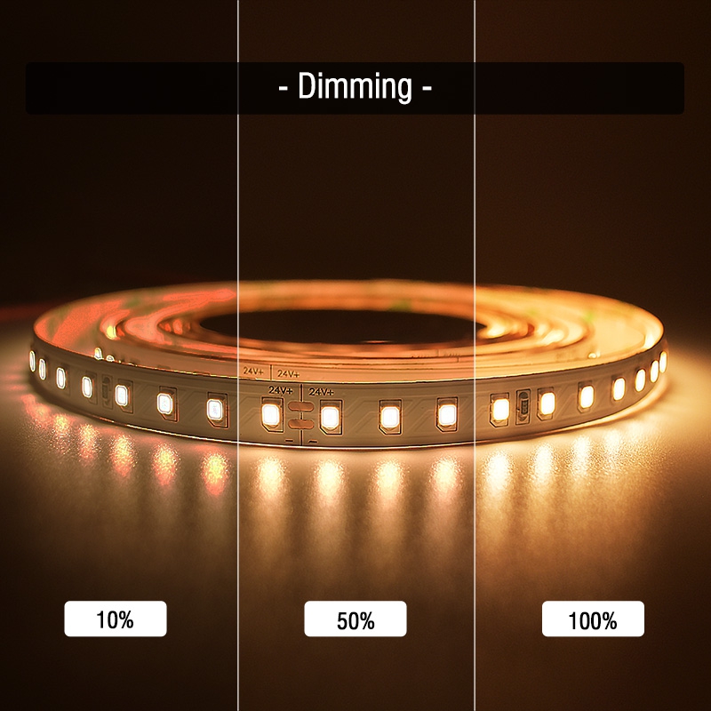 112LEDs High Efficiency LED Strip