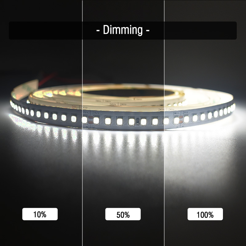 160LEDs High Efficiency LED Strip