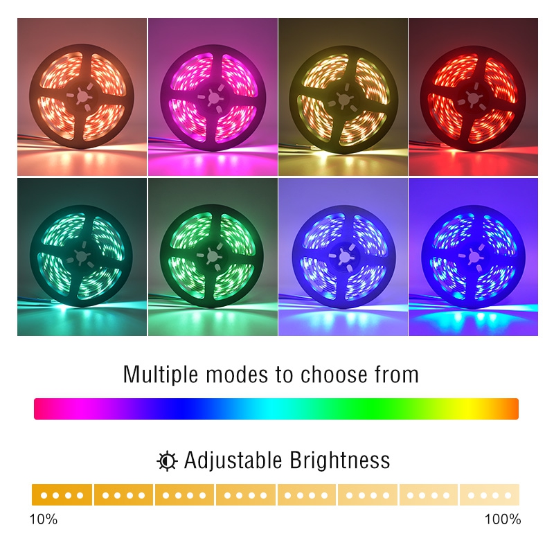 60LEDs SMD5050 Constant Current LED Strip