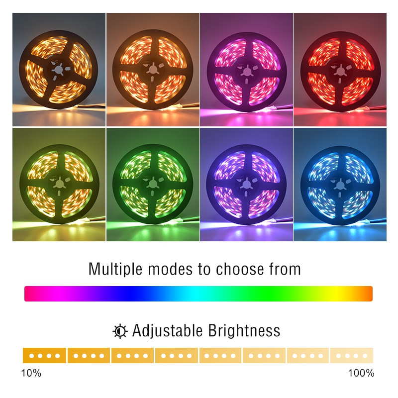 60LEDs SMD5050 Constant Current LED Strip