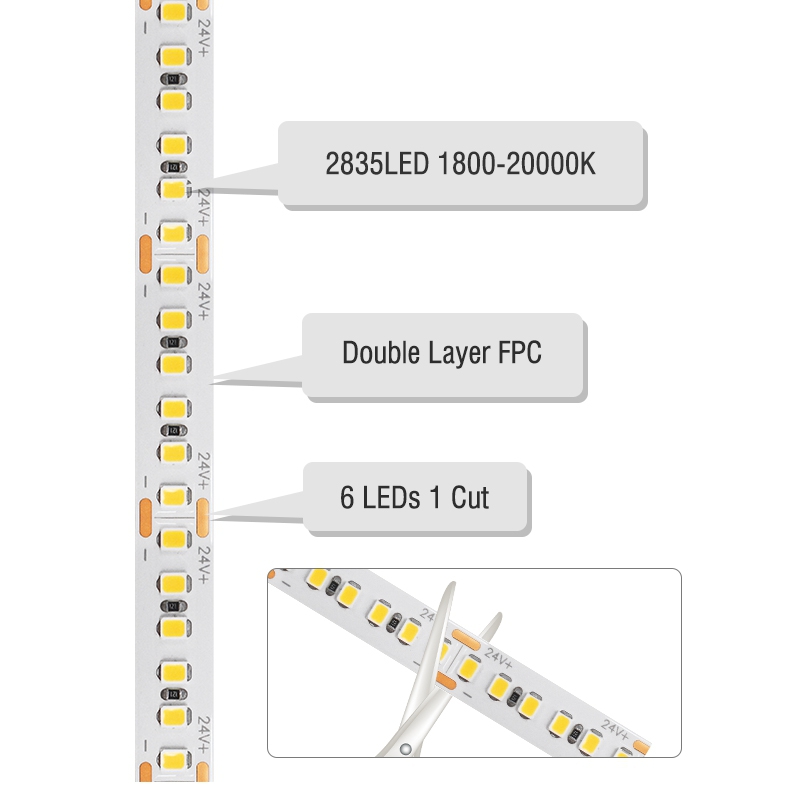 180LEDs SMD2835 LED Strip