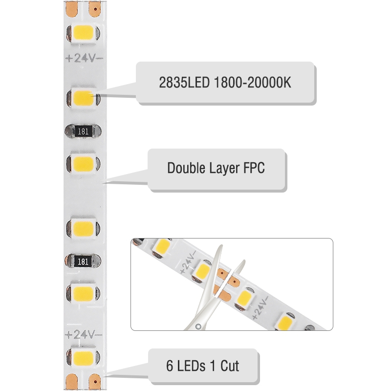 120LEDs SMD2835 LED Strip