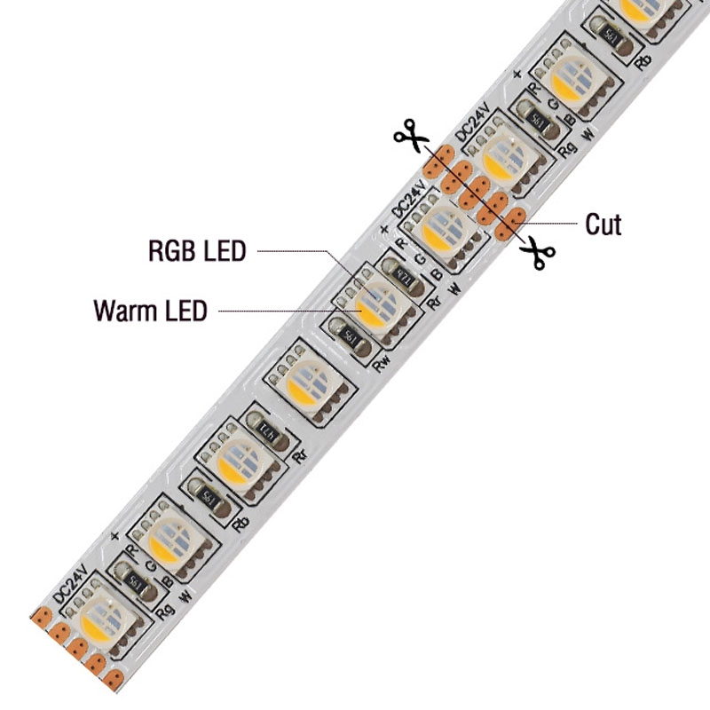 96LEDs SMD5050 RGBW LED Strip