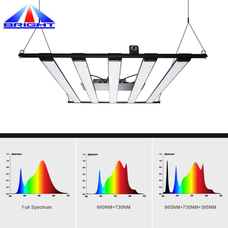 V4 600W LED Plant Grown Light