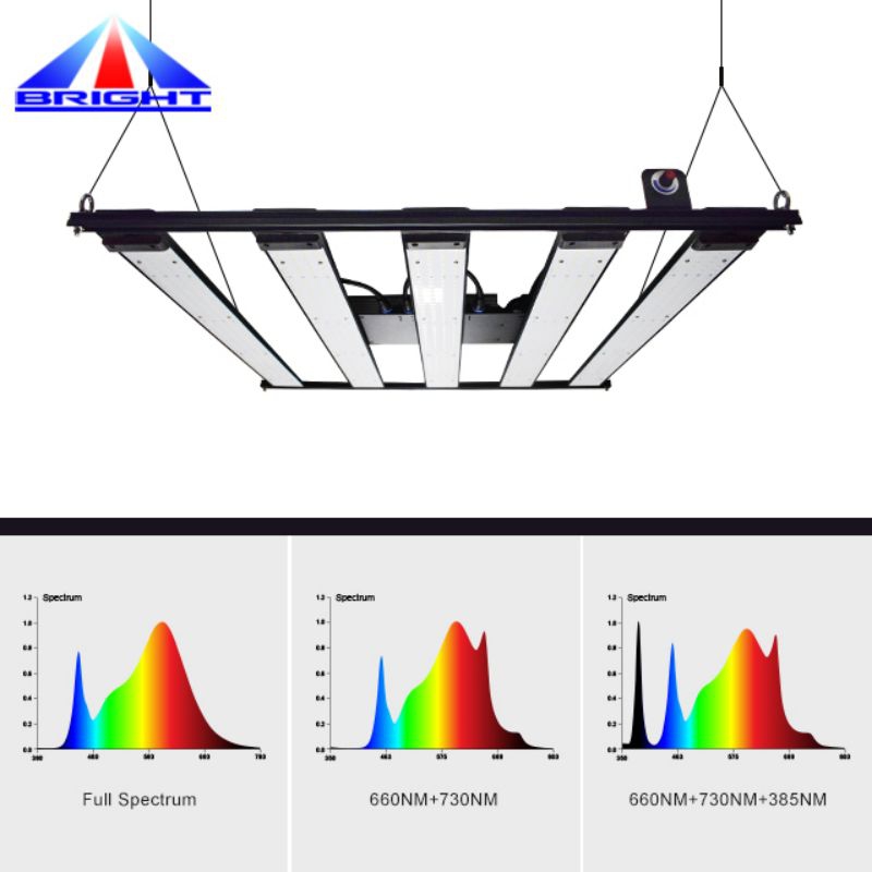 V4 480W LED Plant Grown Light