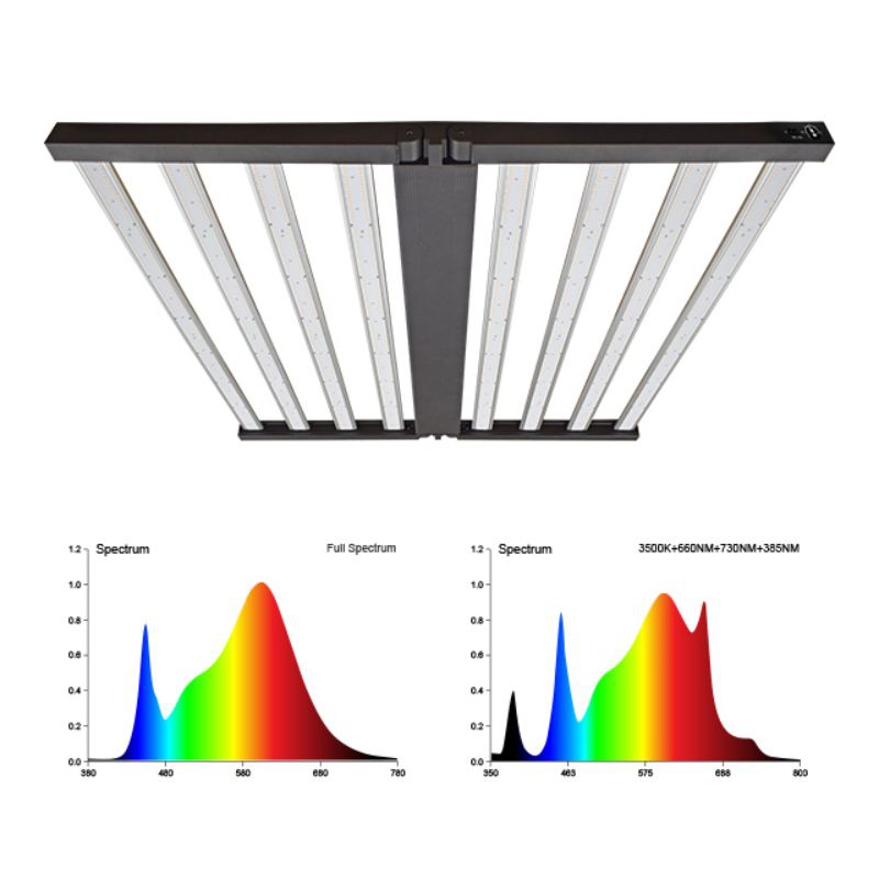 V5 900W LED Plant Grown Light