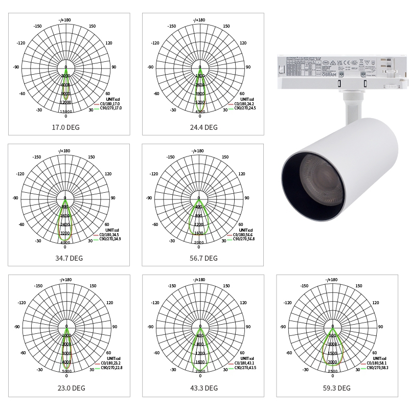 φ88xL160mm LED Grow Light