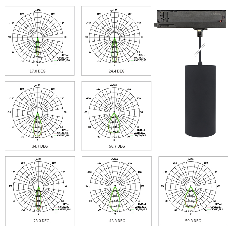 φ55xL150mm LED Grow Light