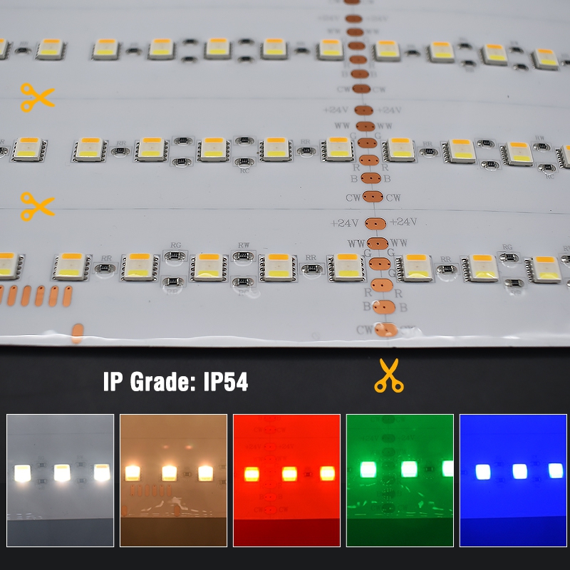 RGBCCT LED Sheet