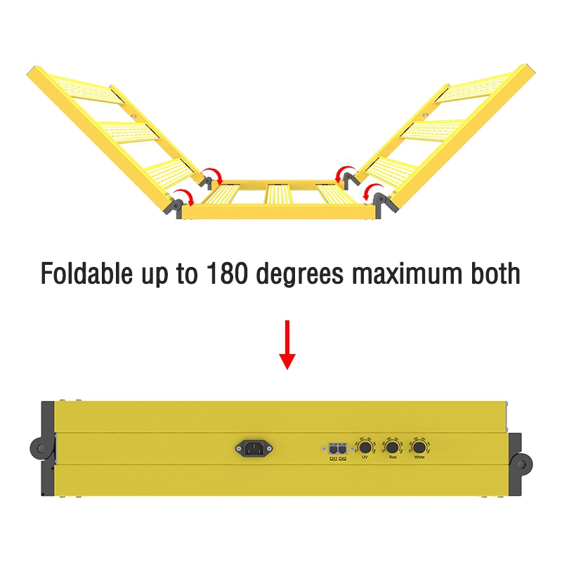 LED Grow Light-Flowing Gold Eagle Series