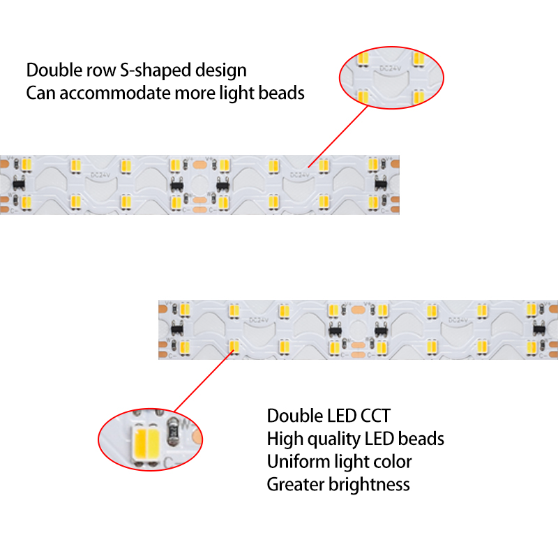 160LEDs SMD2835 double row S-shaped LED strip（CCT）