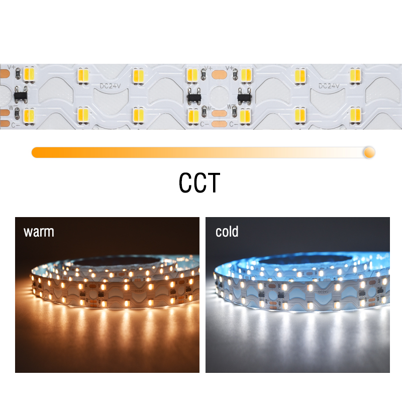 160LEDs SMD2835 double row S-shaped LED strip（CCT）