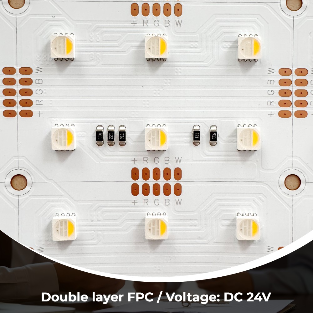 288LEDs RGBW LED sheet