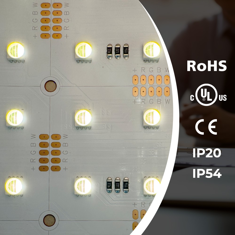 288LEDs RGBW LED sheet