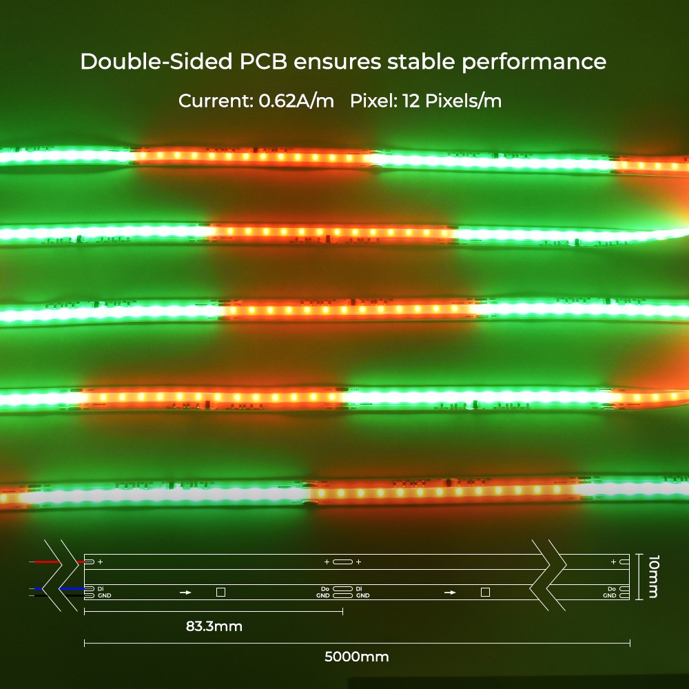 420LEDs Addressable RGB COB LED Light Strips