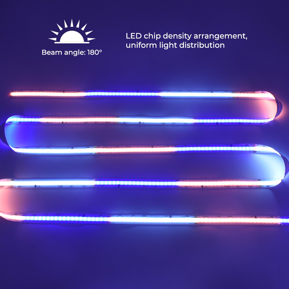 840LEDs Addressable RGBW COB LED Light Strips