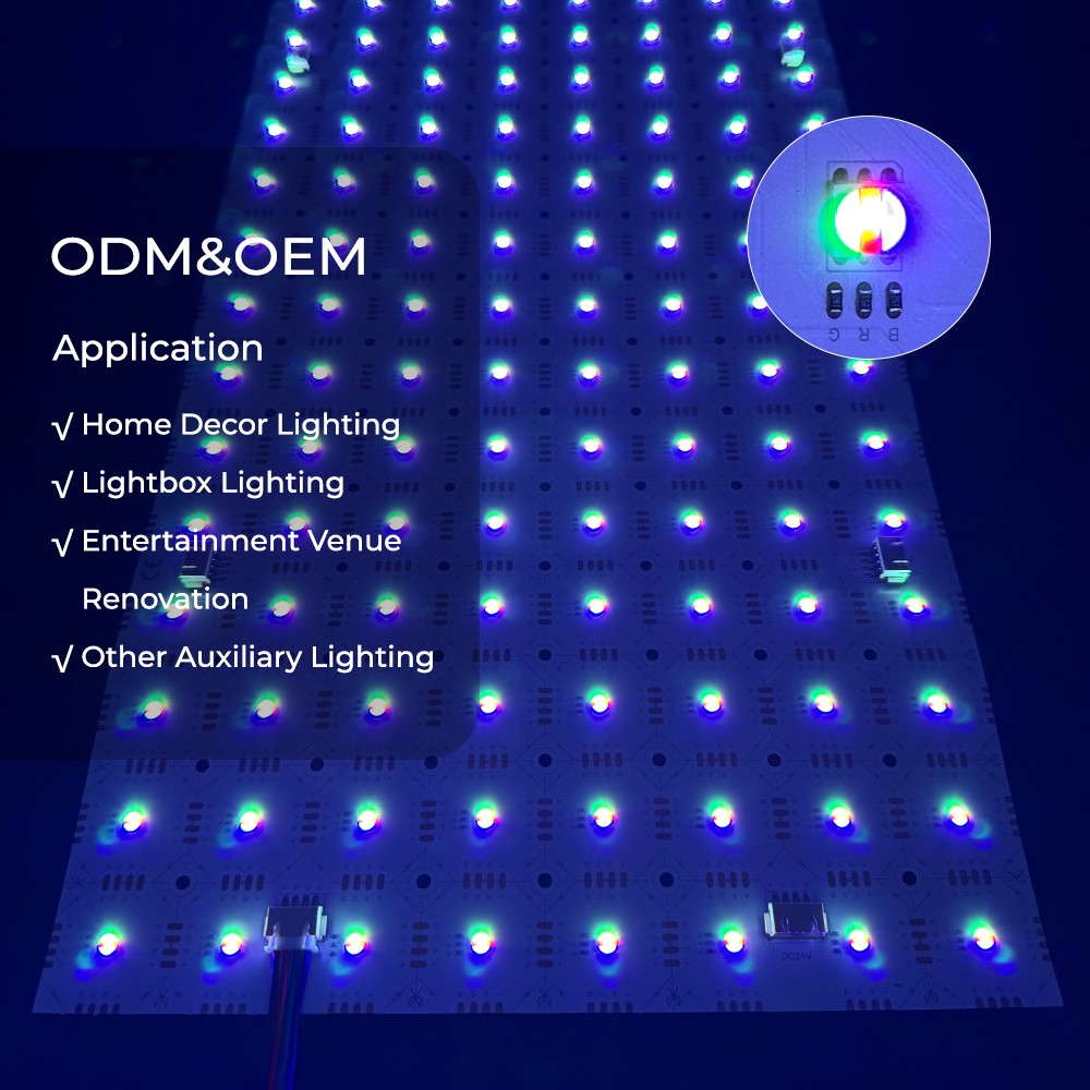 128LEDs RGB LED Sheet