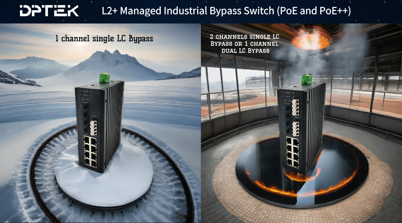 New product launch-Introducing the DPTEK L2+ Managed Industrial Bypass Switch