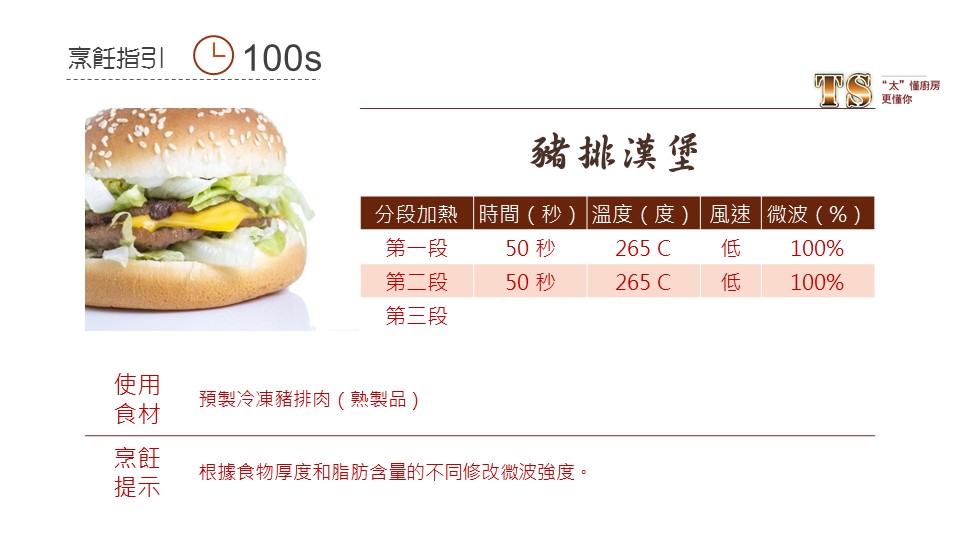 豬排漢堡