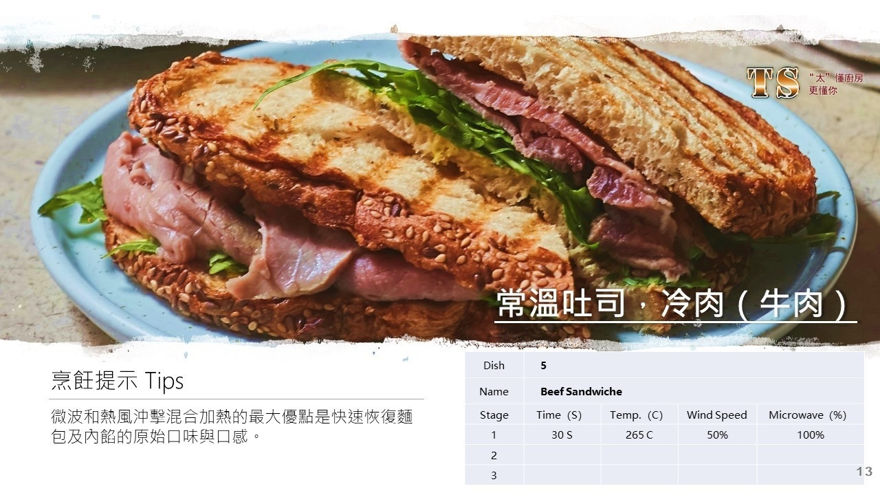 牛肉三明治